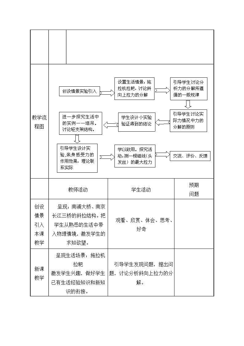 人教版高中物理 必修一 第三章 相互作用“力的分解”詳細教案第2頁
