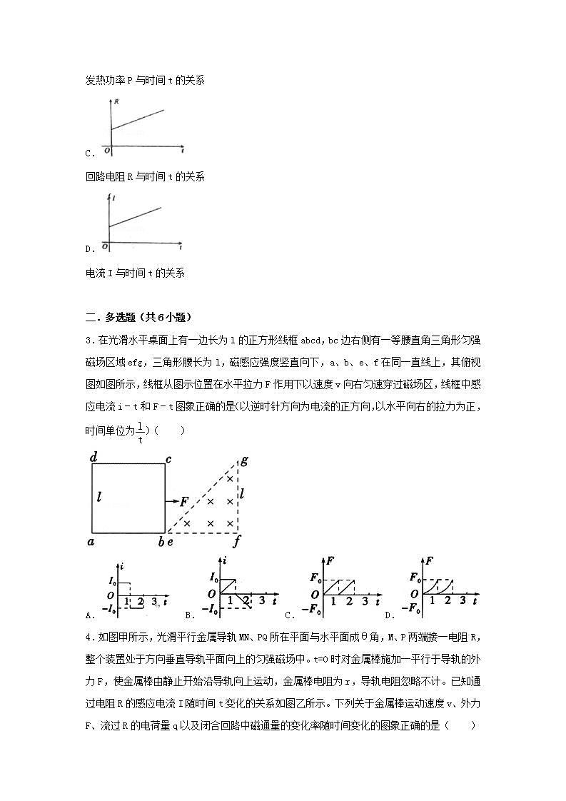 26电磁感应图像能量 高考物理一轮复习经典题汇编含解析第2页