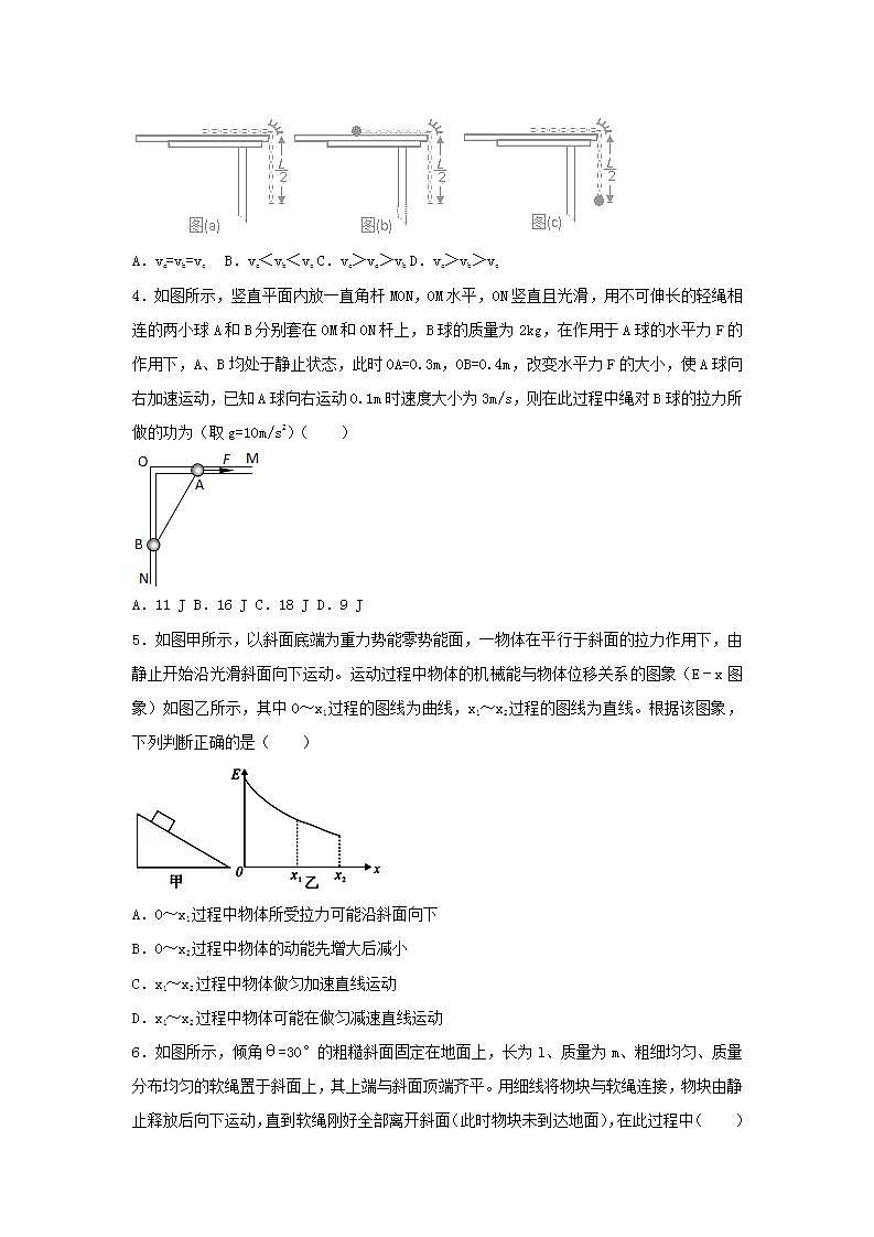 15动能定理机械能 高考物理一轮复习经典题汇编含解析第2页