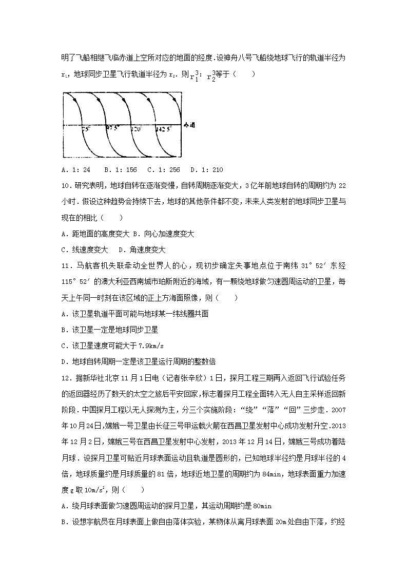 13天体 高考物理一轮复习经典题汇编含解析第3页