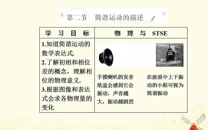 2021年新教材高中物理第二章机械振动第二节简谐运动的描述课件粤教版选择性必修第一册第2页