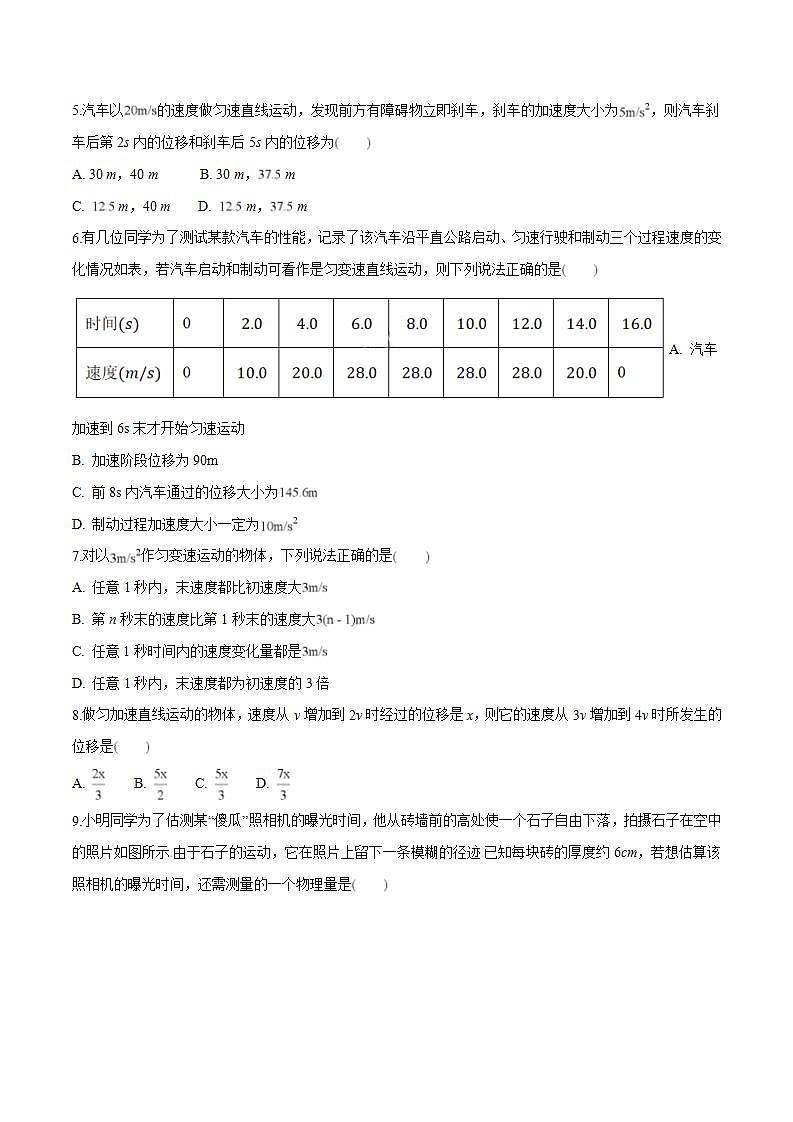 人教版物理必修第一册:第二章《匀变速直线运动的研究》章末复习(解析版+原卷版)02