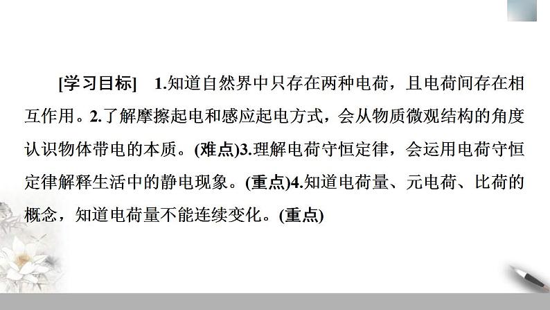 人教版高中物理必修第三册课件9.1《电荷》第2页