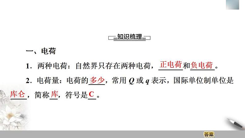 人教版高中物理必修第三册课件9.1《电荷》第4页