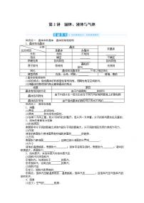 2022届高三统考物理人教版一轮复习学案：13.2 固体、液体与气体