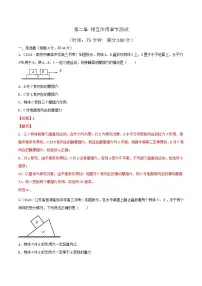第二章 相互作用章节测试（解析版）2022年高考一轮复习讲练测（新高考·江苏)