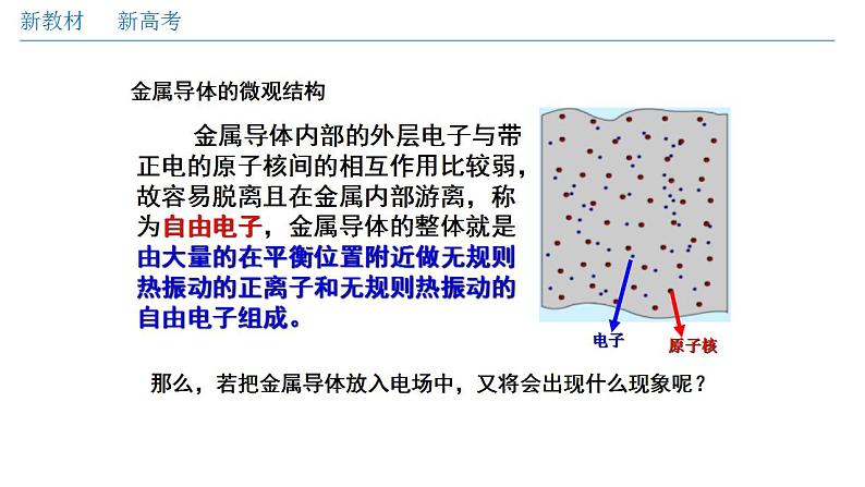 人教版高中物理必修第三册:9.4 静电的防止与利用(课件)04