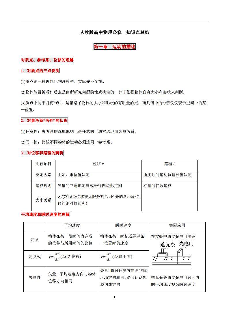 人教版高中物理必修1知识点汇总(一册全)学案第1页