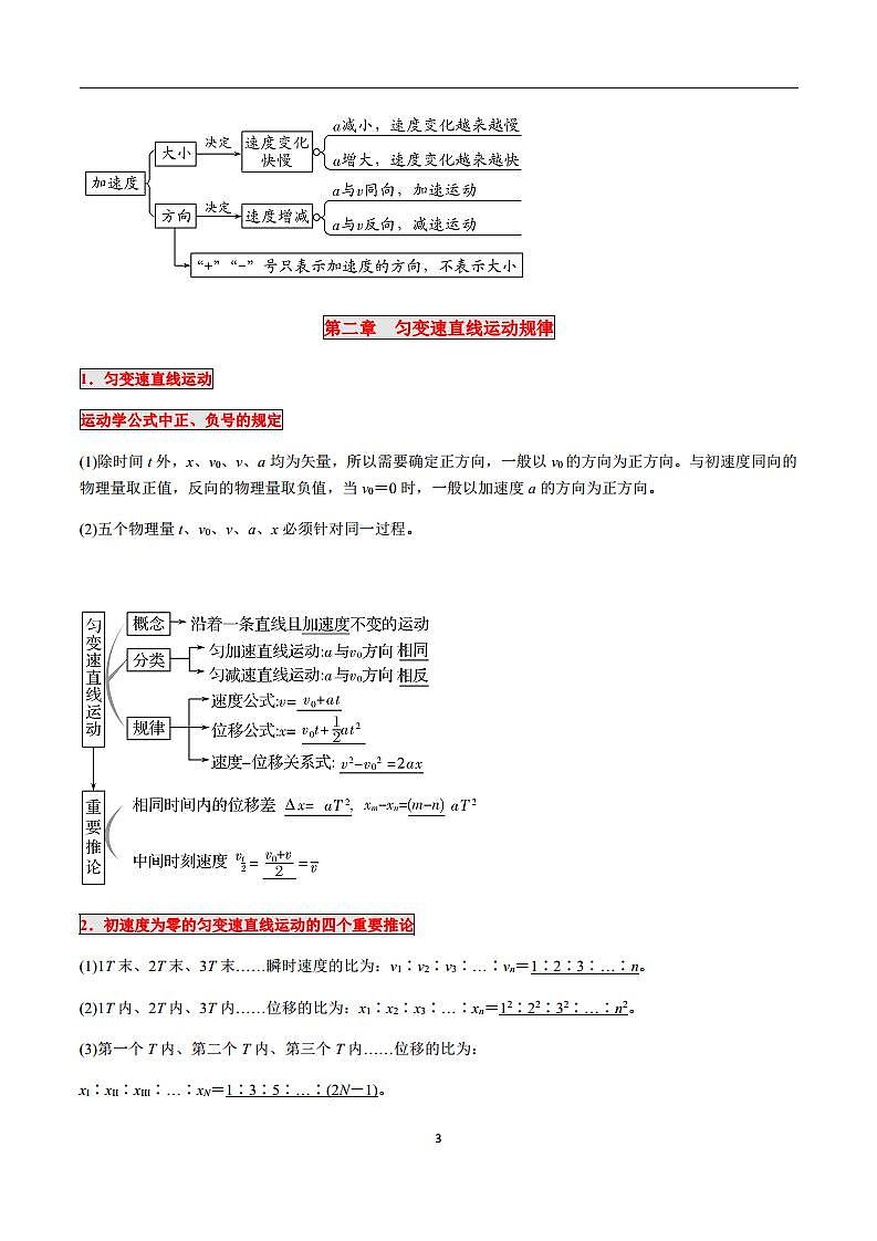 人教版高中物理必修1知识点汇总(一册全)学案第3页