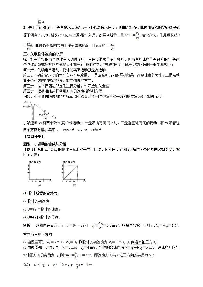 人教版高中物理必修第二册学案:5.2《运动的合成与分解》(解析版)02