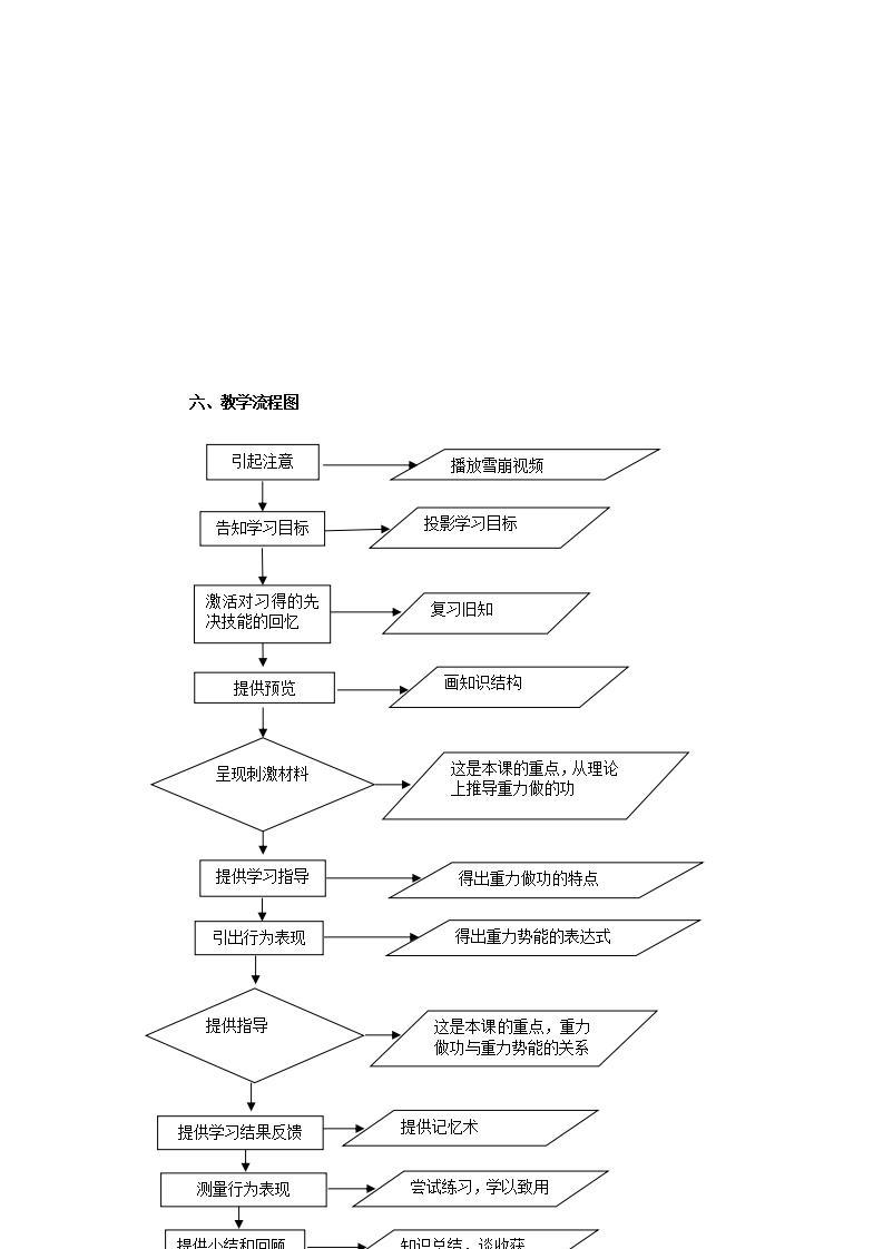 高中物理人教版必修2教案：第七章 机械能守恒定律 第4节 重力势能3 教案03