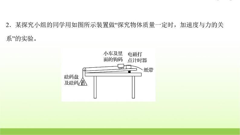 四探究加速度与物体受力物体质量的关系 高考物理一轮复习实验抢分专练课件苏教版第5页