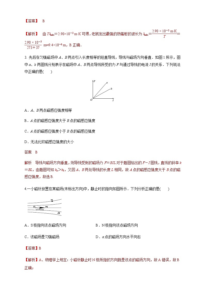 人教版高中物理必修第三册:第13章《电磁感应与电磁波初步》单元检测检测A卷(解析版)第2页