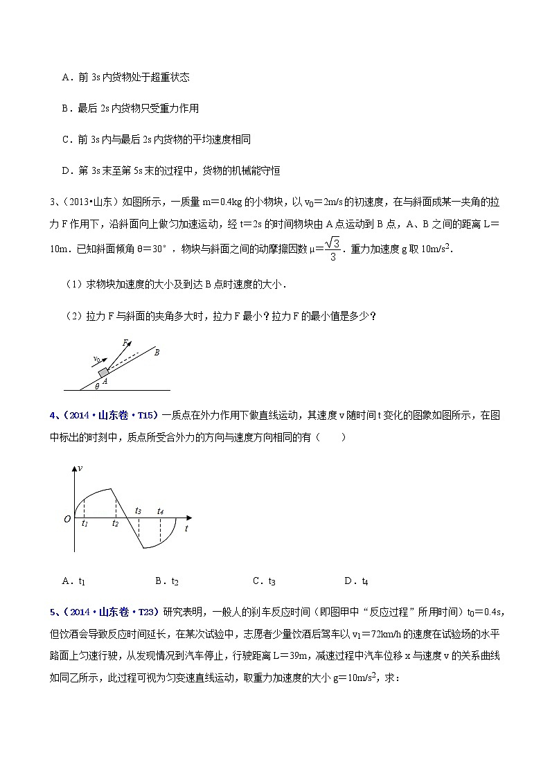 专题03 牛顿定律-十年(2012-2021)高考物理真题分项汇编(山东专版)(原卷版)第2页