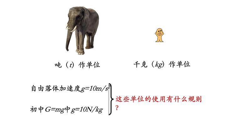 4.4力学单位制课件 课件-2021-2022学年高一上册物理(人教版必修一)第3页