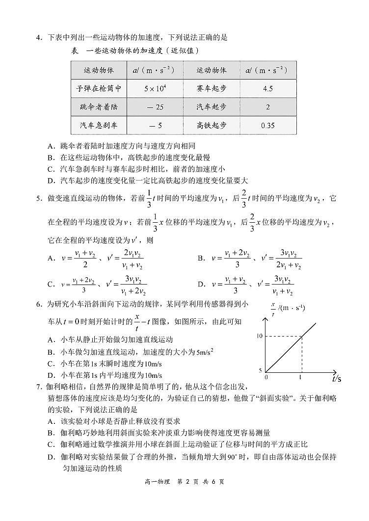 2021-2022学年河南省郑州市新郑市高一上学期10月第一次阶段性检测物理试题 PDF版第2页