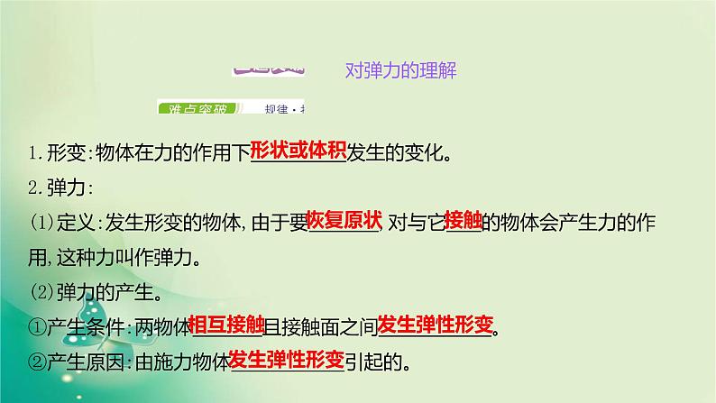 2021-2022学年高中物理新人教版必修第一册 第三章1.第1课时 重力与弹力 课件(16张)第2页
