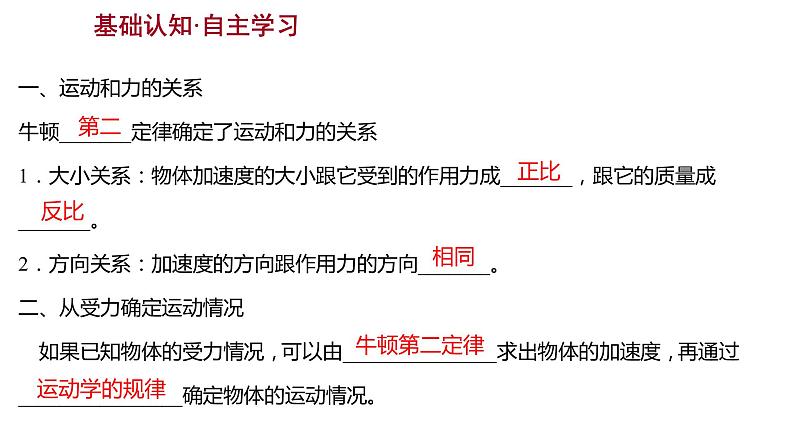2021-2022学年高中物理新人教版必修第一册 第四章 5.牛顿运动定律的应用 课件(60张)第3页