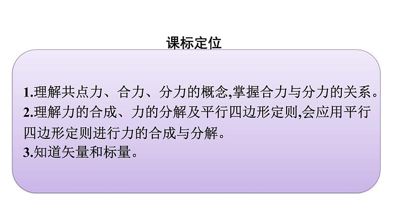 2021-2022学年高中物理新人教版必修第一册 第三章 4.力的合成和分解 课件(95张)03