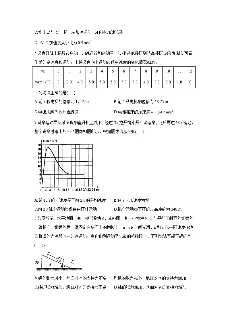 2021-2022学年高中物理新人教版必修第一册 模块综合复习题5(解析版)第3页