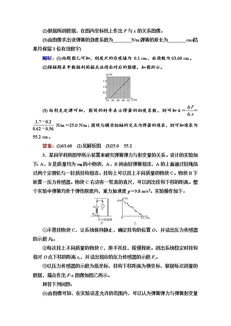 新教材2022版高考物理人教版一轮总复习训练:实验2 探究弹簧弹力与形变量的关系第2页