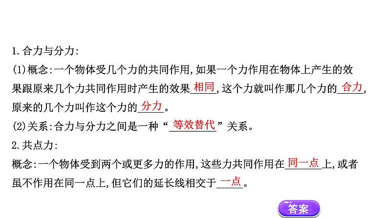 2021-2022学年高中物理新人教版必修第一册 3.4.1 力的合成和分解 课件(61张)03