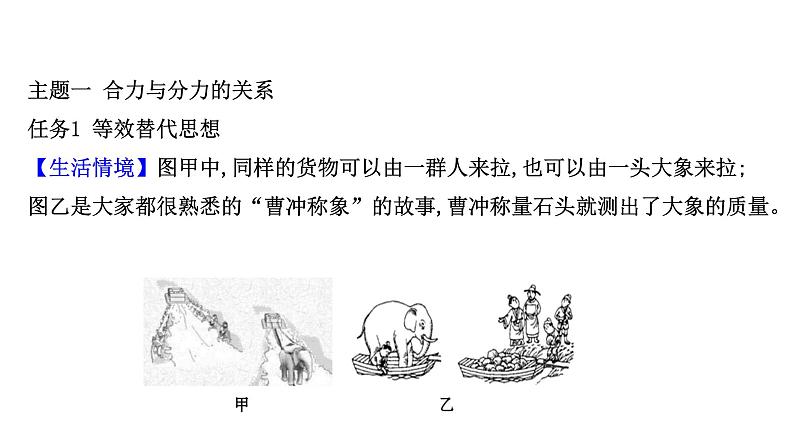 2021-2022学年高中物理新人教版必修第一册 3.4.1 力的合成和分解 课件(61张)06