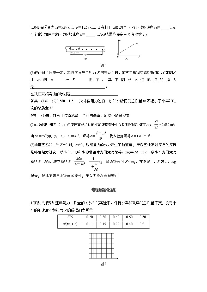 粤教版同步学案第四章 专题强化 实验：验证牛顿第二定律【解析版】03