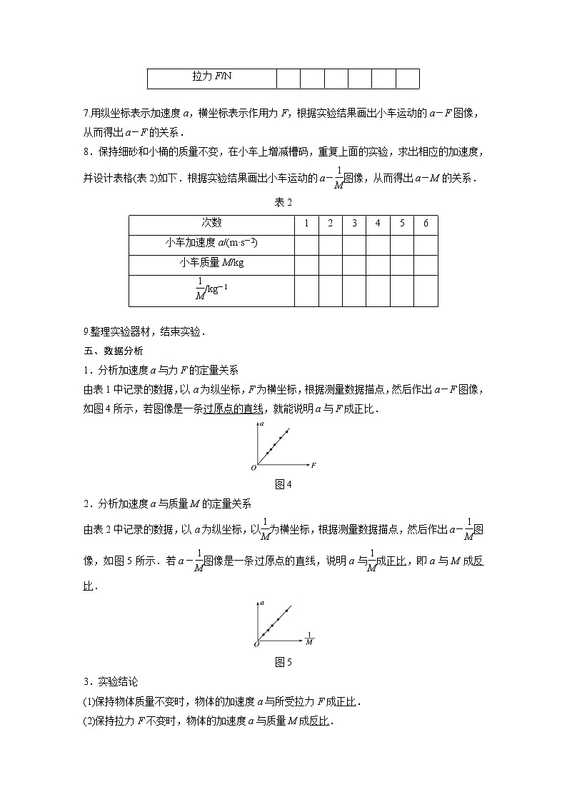 2022年高中物理(新教材)新沪科版同步学案第4章 4.2 探究加速度与力、质量的关系03