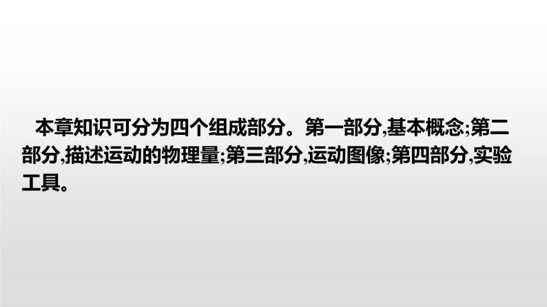 2021-2022学年高中物理新人教版必修第一册 第一章 运动的描述 本章整合 课件（24张）02