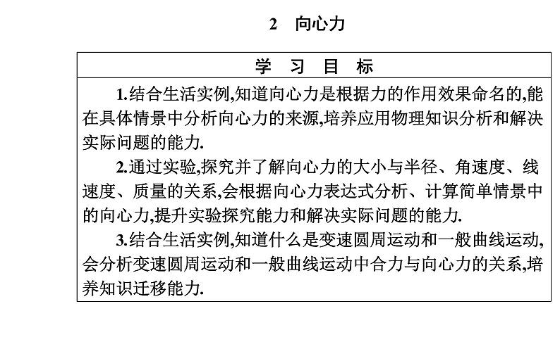 2020-2021高中物理新人教版必修第二册 6.2 向心力 课件(41张)第2页