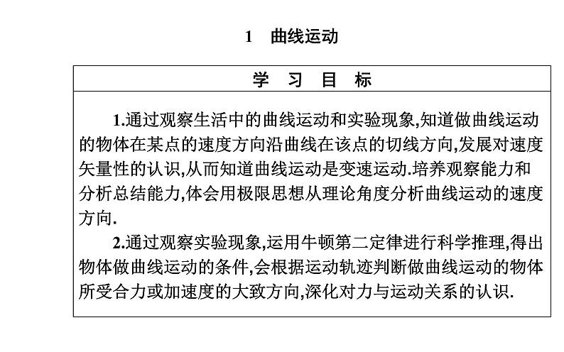 2020-2021学年高中物理新人教版 必修第二册 5.1 曲线运动 课件(28张)第2页