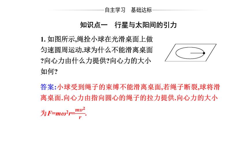 2020-2021学年高中物理新人教版 必修第二册 7.2 万有引力定律 课件（39张）03