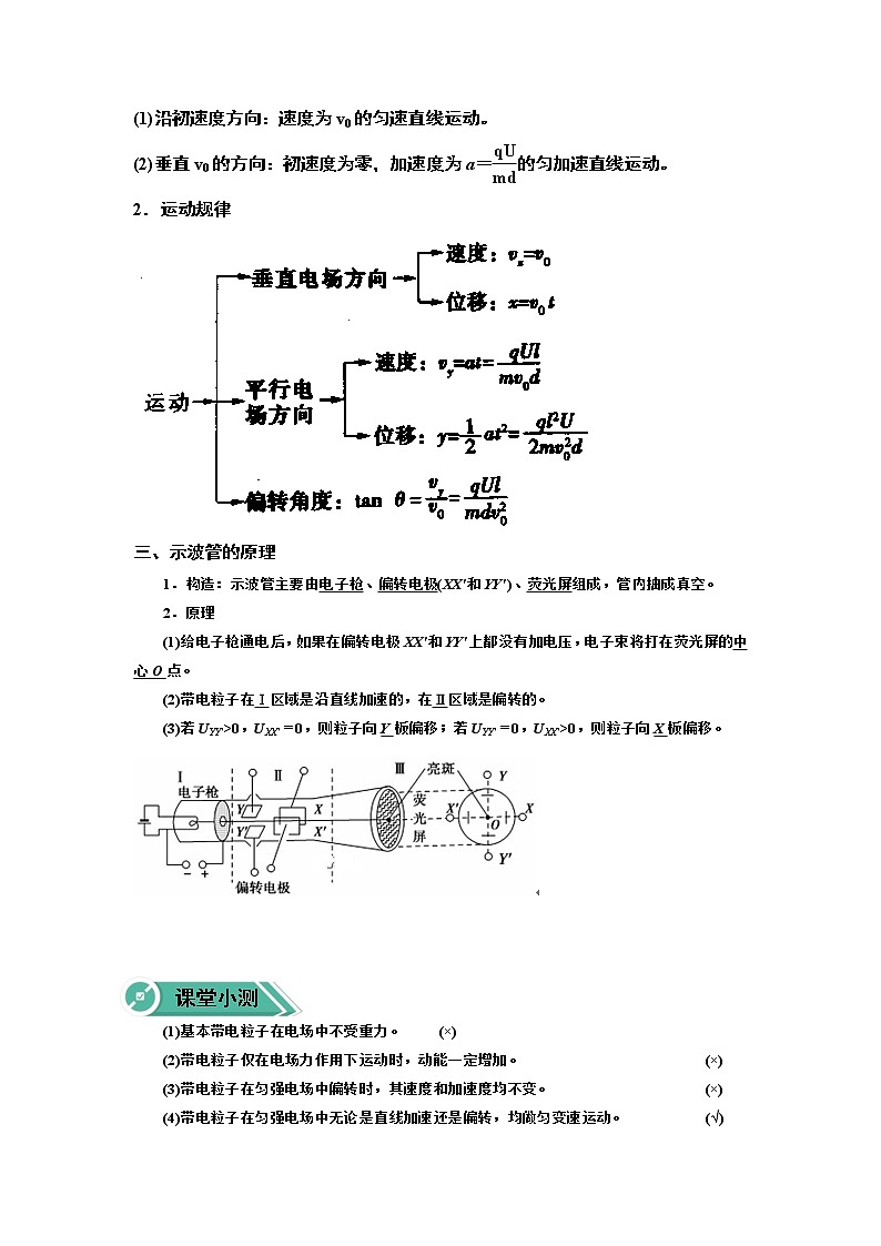 2020-2021学年高中物理新人教版必修第三册 第十章 第五节 带电粒子在电场中的运动 学案第2页