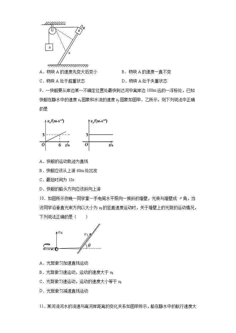2020-2021学年高中物理新人教版必修第二册 5.2运动的合成与分解 课时作业13(含解析)第3页