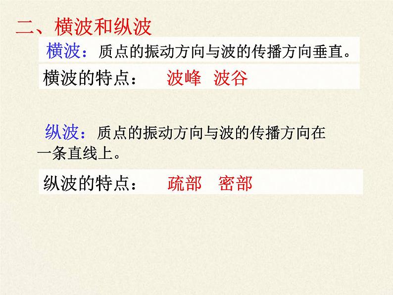 2021年高中物理新人教版选择性必修第一册 3.1 波的形成 课件(19张)07