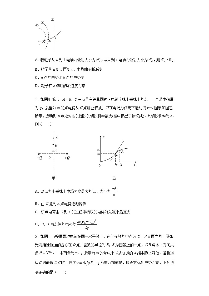 2020-2021学年高中物理新人教版必修第三册 10.5带电粒子在电场中的运动 同步训练10(含解析)第2页