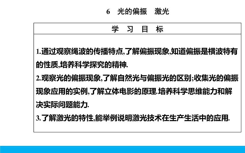 2021-2022学年高中物理新人教版选择性必修第一册 4.6 光的偏振 激光 课件(52张)02