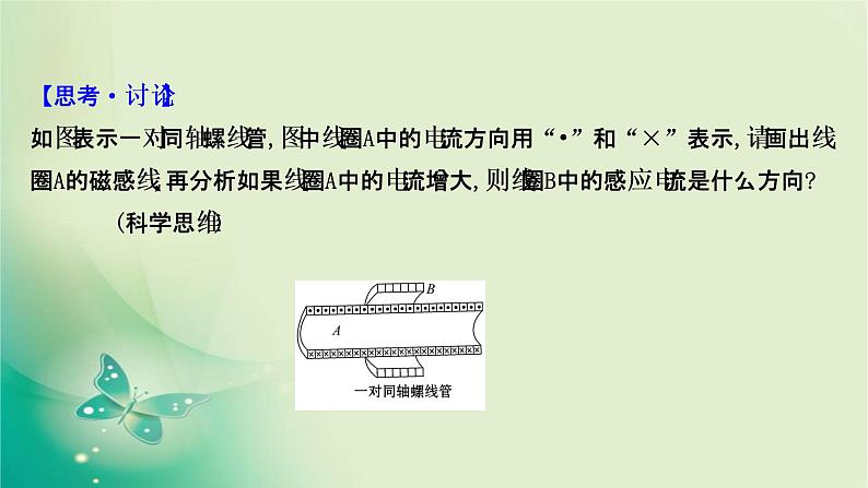 2020-2021学年高中物理新人教版选择性必修第二册 2.1.1 楞次定律 课件(50张)第8页