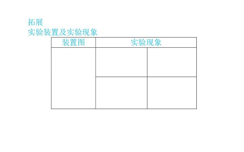 2020-2021学年高中物理新人教版选择性必修第二册 1.1磁场对通电导线的作用力 课件(40 张)06