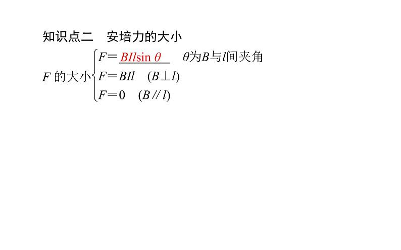 2020-2021学年高中物理新人教版选择性必修第二册 1.1磁场对通电导线的作用力 课件(40 张)07