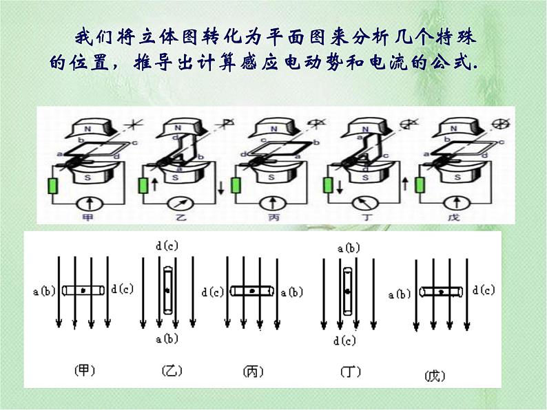 2020-2021学年高中物理新人教版选择性必修第二册 第3章 1 交变电流 课件(41张)07