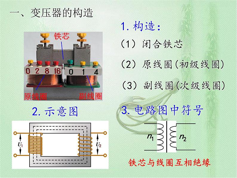 2020-2021学年高中物理新人教版选择性必修第二册 第3章 3 变压器 课件(16张)第5页