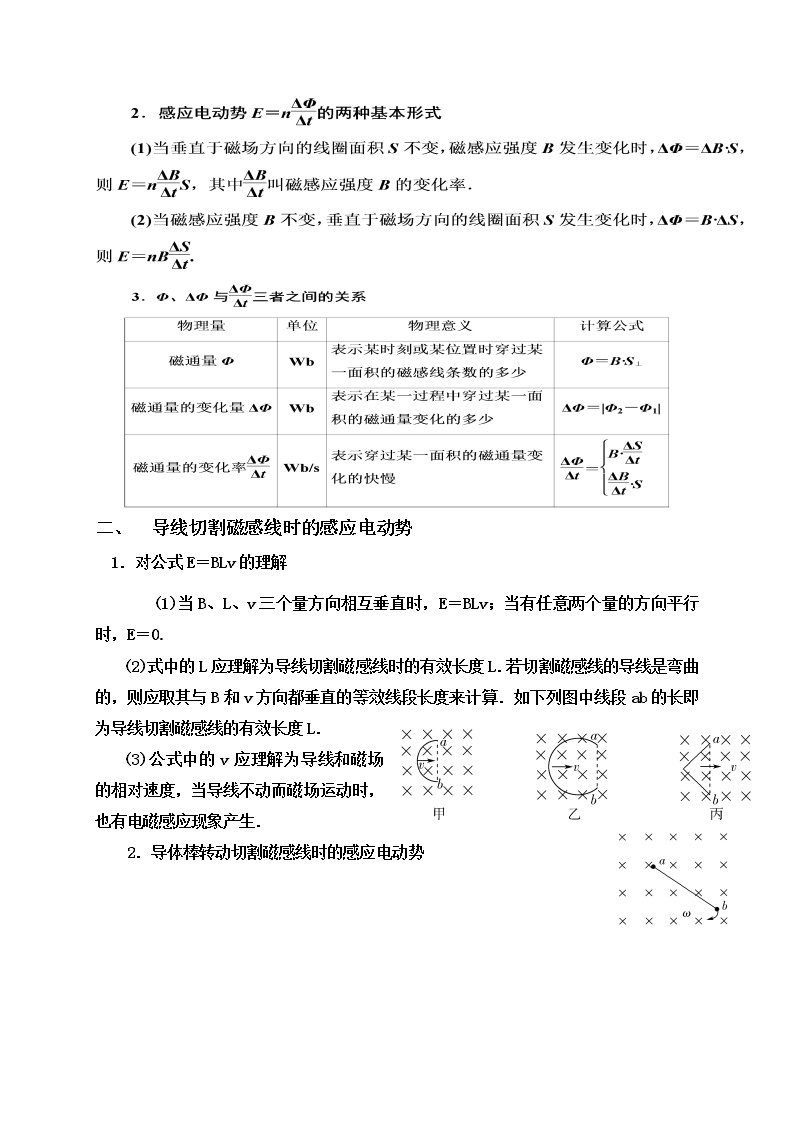 2020-2021学年高中物理新人教版选择性必修第二册第二章第二节 法拉第电磁感应定律 导学案03