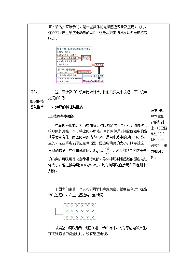 2020-2021学年高中物理新人教版选择性必修第二册 第二章 电磁感应复习 教案第2页