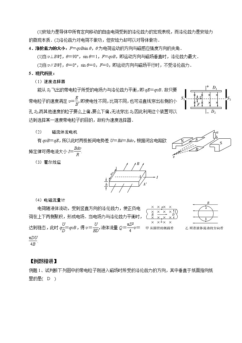 2020-2021学年高中物理新人教版选择性必修第二册第一章第二节 磁场对运动电荷的作用力导学案第3页