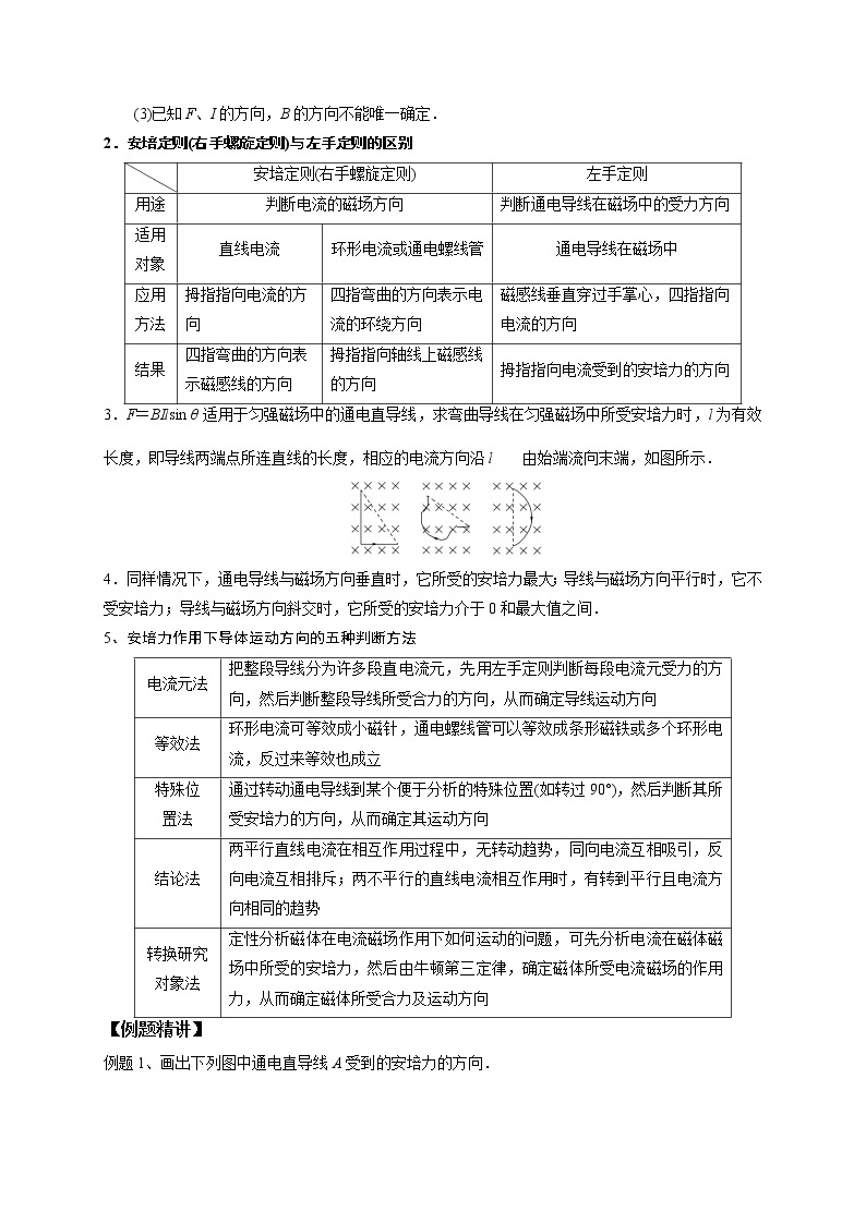 2020-2021学年高中物理新人教版选择性必修第二册第一章第一节 磁场对通电导线的作用力导学案03