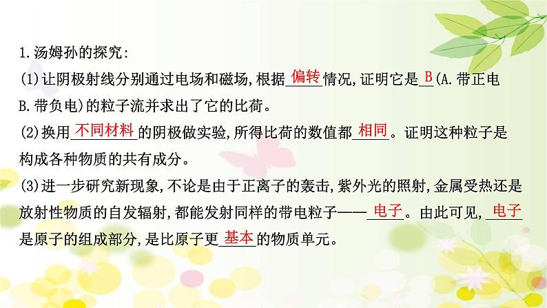 2020-2021学年高中物理新人教版 选择性必修第三册 4.3 原子的核式结构模型 课件(97张)第4页