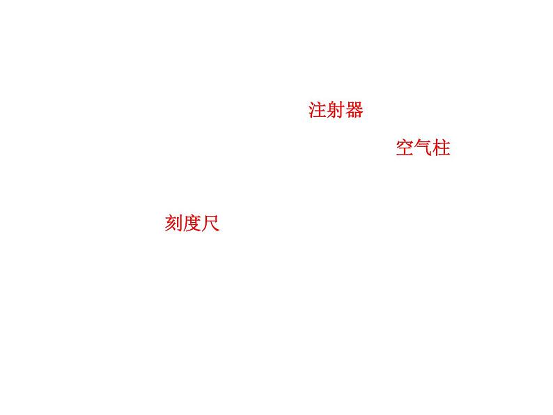2019-2020学年高中物理新人教版 选择性必修第三册 第二章第2节 气体的等温变化 课件(50张)第5页