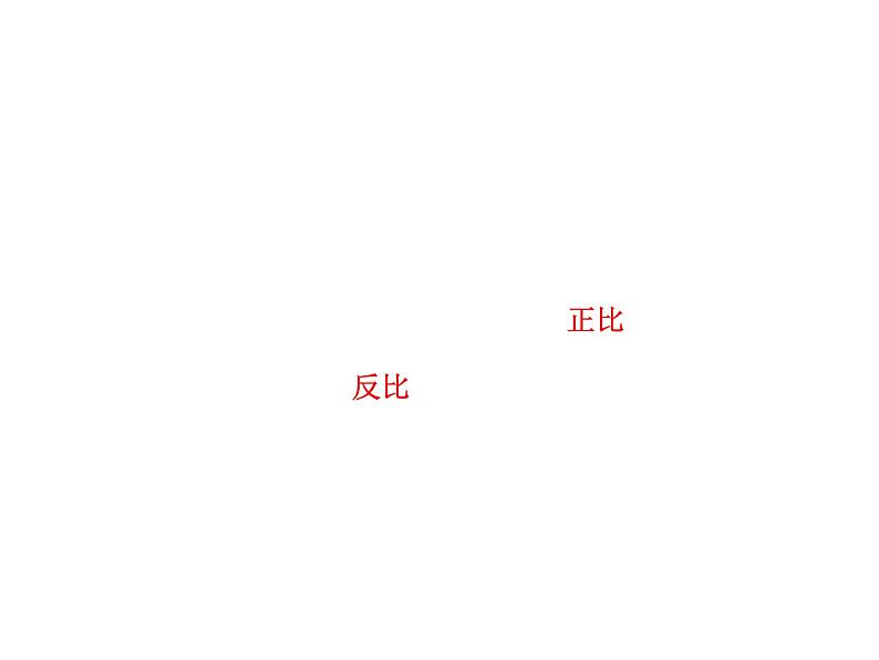 2019-2020学年高中物理新人教版 选择性必修第三册 第二章第2节 气体的等温变化 课件(50张)第6页